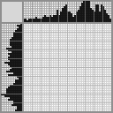 Japanese crossword «Medal» Japanese crossword «Medal»