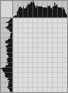 Japanese crossword &laquo;Tiger&raquo;