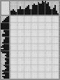 Random crossword Random crossword