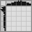 Japanese crossword &laquo;Medical scales&raquo;