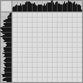 Japanese crossword «The bronze horseman» Japanese crossword «The bronze horseman»