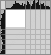 Japanese crossword «Honey Badger» Japanese crossword «Honey Badger»