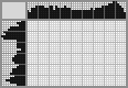 Japanese crossword «Honey Badger» Japanese crossword «Honey Badger»