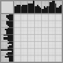 Japanese crossword «Honey Thief» Japanese crossword «Honey Thief»