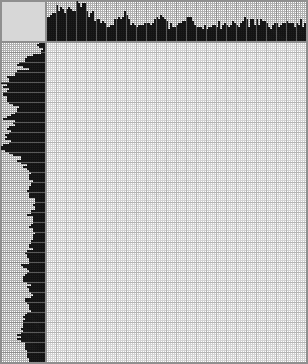 Japanese crossword «Nurse» Japanese crossword «Nurse»