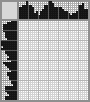 Japanese crossword &laquo;Nurse&raquo;