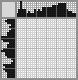 Japanese crossword «Nurse» Japanese crossword «Nurse»