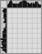 Japanese crossword «Nurse» Japanese crossword «Nurse»