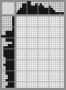 Japanese crossword «Jellyfish» Japanese crossword «Jellyfish»