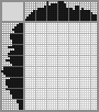 Japanese crossword &laquo;Medusa&raquo;