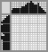 Japanese crossword &laquo;Jellyfish&raquo;
