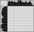 Japanese crossword «Jellyfish» Japanese crossword «Jellyfish»