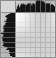 Japanese crossword «Jellyfish» Japanese crossword «Jellyfish»