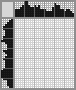 Japanese crossword «Medusa» Japanese crossword «Medusa»