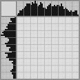 Japanese crossword &laquo;Medusa Gorgon&raquo;