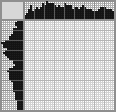 Japanese crossword «Bear» Japanese crossword «Bear»