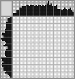 Japanese crossword «Bear» Japanese crossword «Bear»