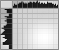 Japanese crossword &laquo;Bear&raquo;