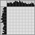 Japanese crossword &laquo;Bear&raquo;