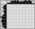 Japanese crossword &laquo;Bear&raquo;