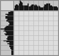 Japanese crossword &laquo;Bear&raquo;