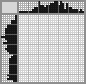 Japanese crossword «Bear» Japanese crossword «Bear»