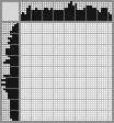 Japanese crossword «Bear» Japanese crossword «Bear»