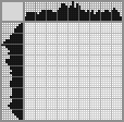Japanese crossword &laquo;Bear&raquo;