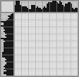 Japanese crossword «Bear» Japanese crossword «Bear»