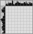 Japanese crossword «Bear» Japanese crossword «Bear»