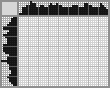 Japanese crossword «Bear» Japanese crossword «Bear»