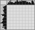 Japanese crossword «Bear» Japanese crossword «Bear»