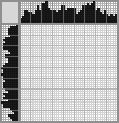 Japanese crossword «Bear» Japanese crossword «Bear»