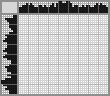 Japanese crossword «Bear» Japanese crossword «Bear»