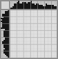 Japanese crossword «Bear» Japanese crossword «Bear»