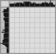 Japanese crossword «Bear» Japanese crossword «Bear»
