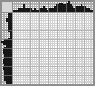 Japanese crossword «Bear» Japanese crossword «Bear»