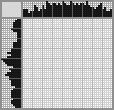 Japanese crossword «Bear» Japanese crossword «Bear»