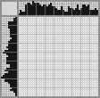 Japanese crossword «Bear» Japanese crossword «Bear»