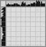 Japanese crossword «Bear» Japanese crossword «Bear»
