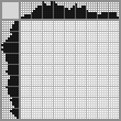 Japanese crossword &laquo;Bear&raquo;
