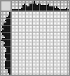 Japanese crossword «Bear» Japanese crossword «Bear»