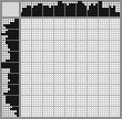 Japanese crossword «Bear» Japanese crossword «Bear»