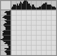 Japanese crossword «Bear» Japanese crossword «Bear»
