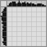 Japanese crossword «Bear» Japanese crossword «Bear»