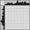 Japanese crossword «Bear» Japanese crossword «Bear»