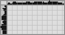 Japanese crossword «Bear» Japanese crossword «Bear»