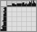 Japanese crossword &laquo;Bear&raquo;