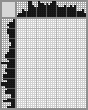 Japanese crossword &laquo;Bear&raquo;