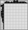 Japanese crossword &laquo;Bear&raquo;